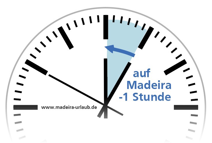 Madeira Zeitunterschied Zeitverschiebung
