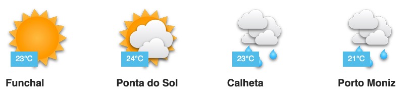 unterschiedliches schnell wechselndes Wetter auf Madeira